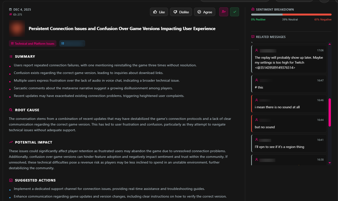 Example AI Insight Card