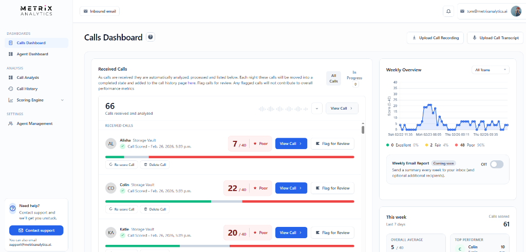 Metrix Calls Dashboard Preview